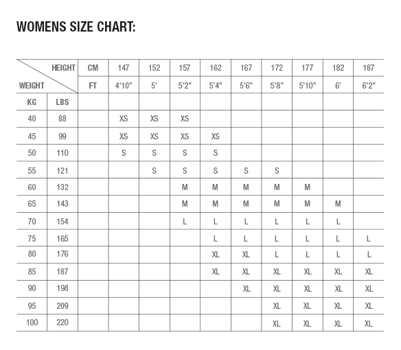 Zhik Ladies Size Chart for Wetsuits